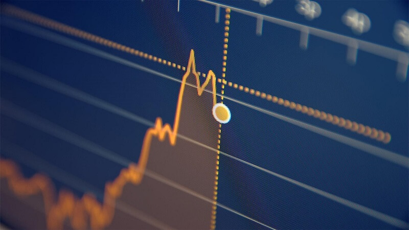Binary options chart