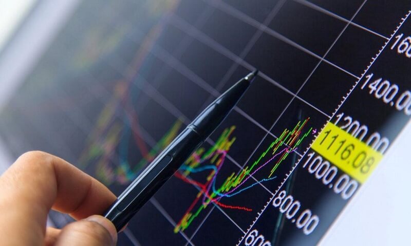 Trading platform