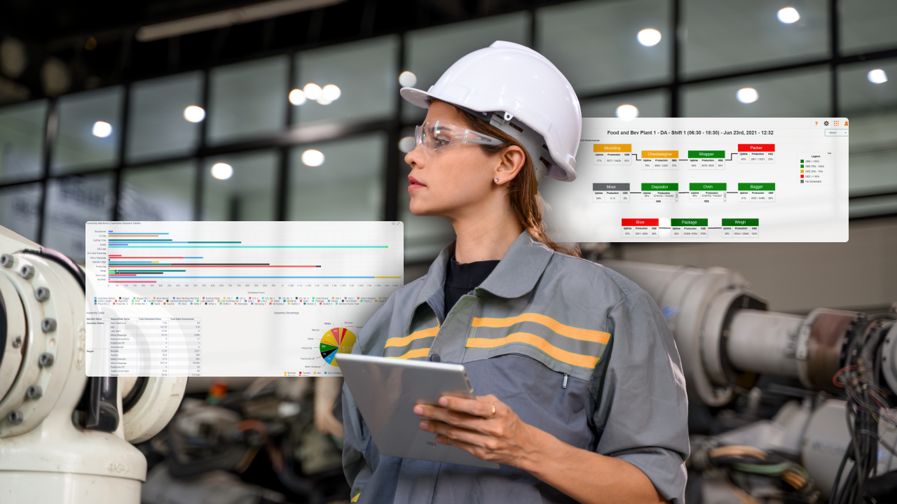 Shoplogix feature image about industrial automation, how it works and its benefits