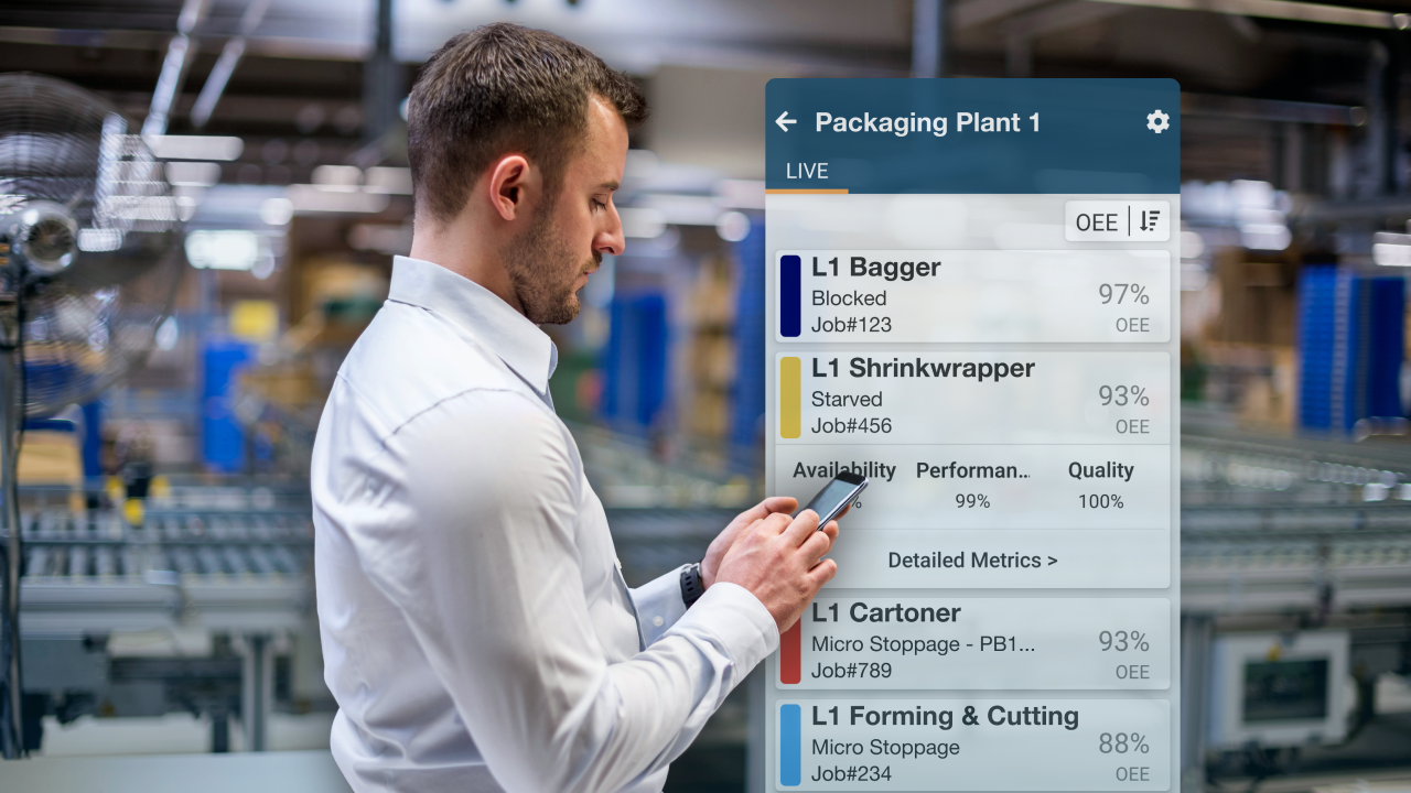 Feature image Shoplogix blog post about how manufacturers can improve their shop floor connectivity, visibility, and profitability