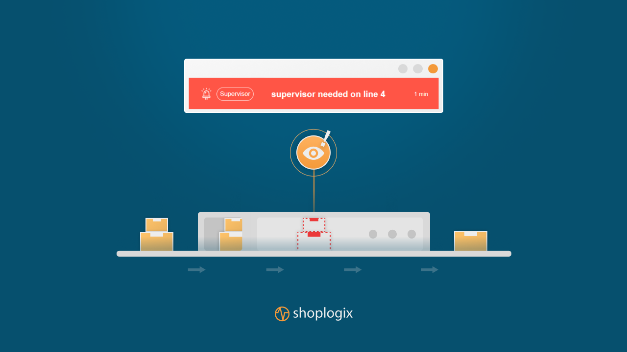 Feature image Shoplogix blog post about proactive alerts and escalations