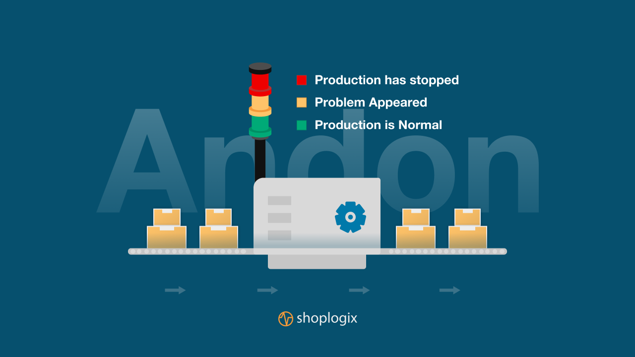 Shoplogix feature image about andon in lean manufacturing