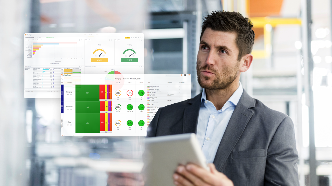 Feature image Shoplogix blog post on how to construct a robust industrial data strategy