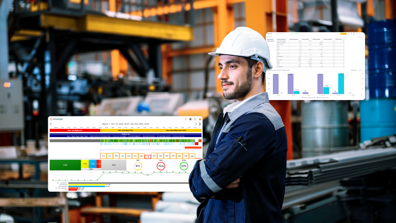 Male worker with safety helmet standing in front of Shoplogix’s dashboard about production tracking