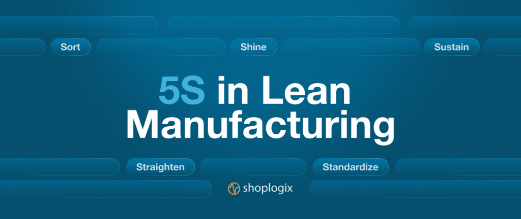 Shoplogix banner about what exactly is 5s in lean manufacturing