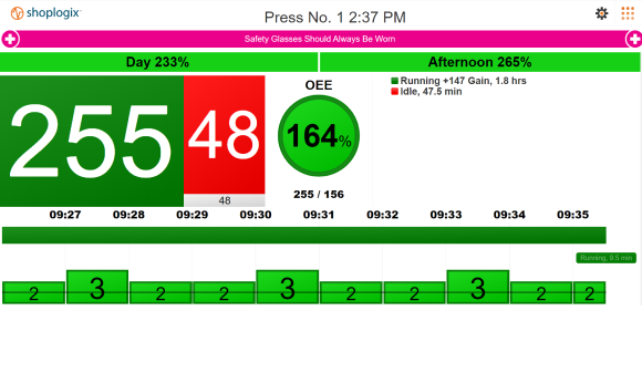 Chronological View - Quickly view machine status and insights