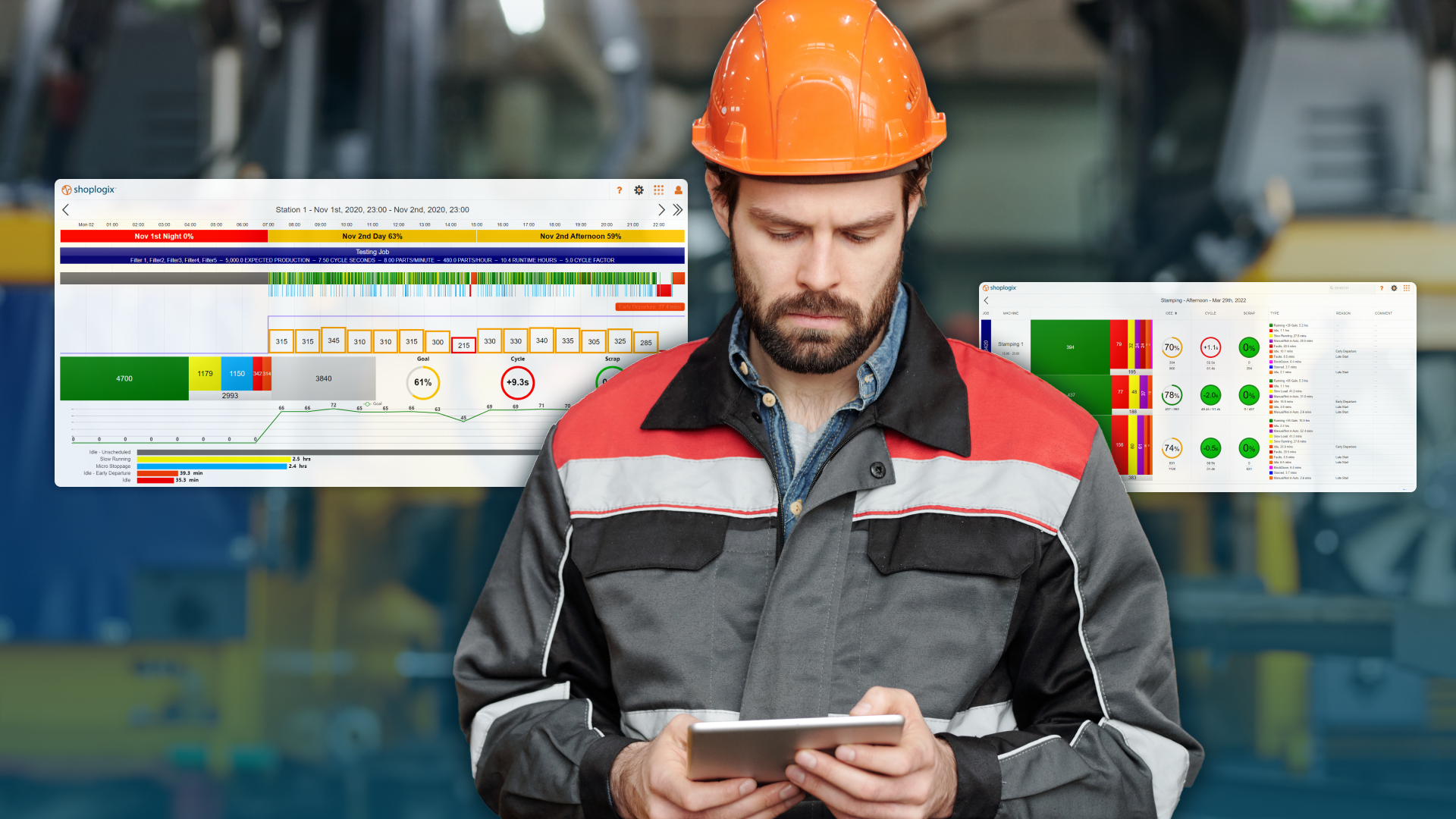 Shoplogix feature image how a smart factory suite can improve operational excellence