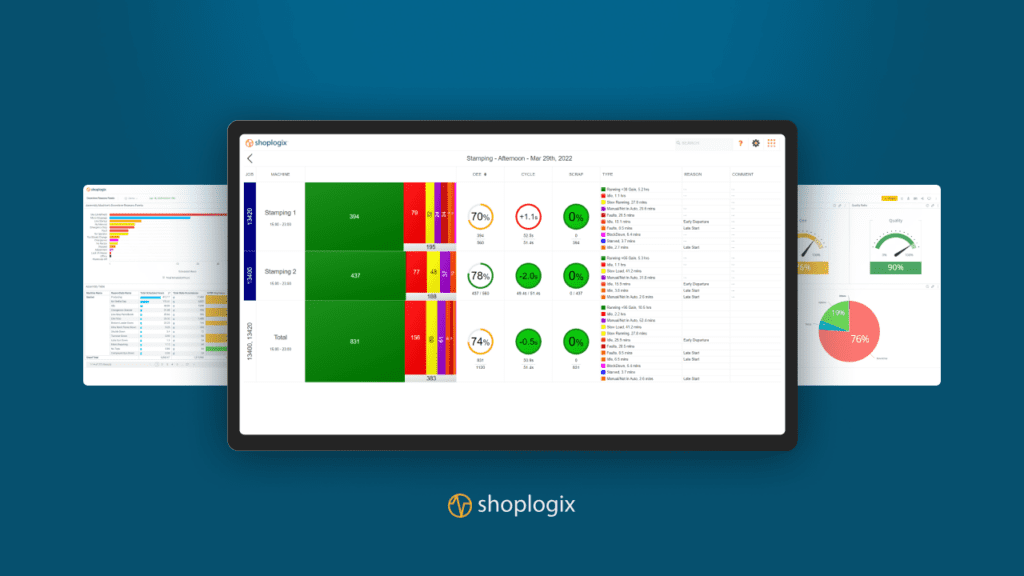 Screenshot of a Shoplogix Dashboard