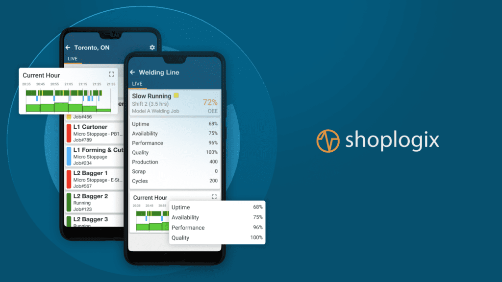 Shoplogix mobile view for their Smart Factory Suite