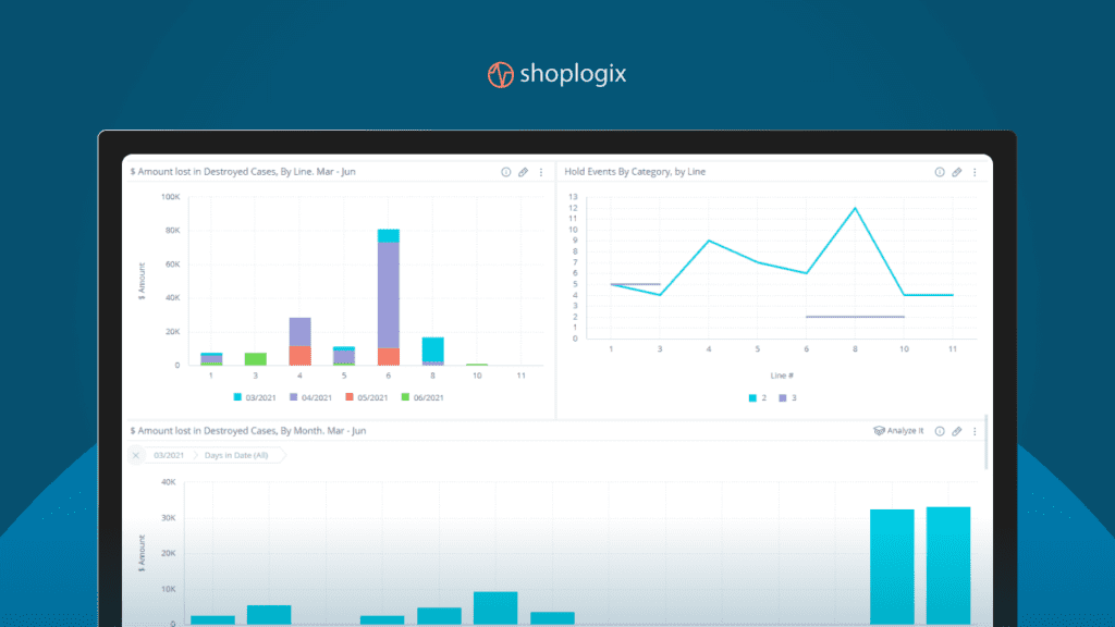 shoplogix dashboard smart factory suite manufacturing labor shortage