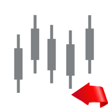 ALMA and Moving Average trading strategy