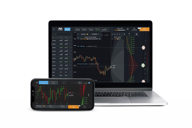 avaoptions-platform