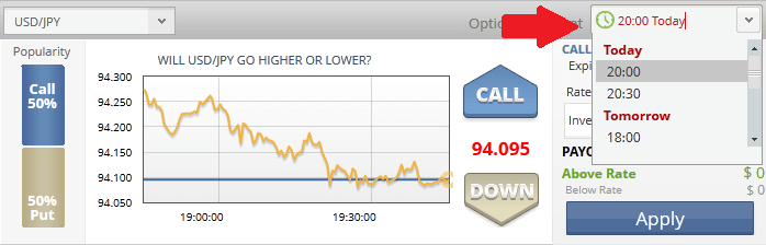 Binary options expiration time
