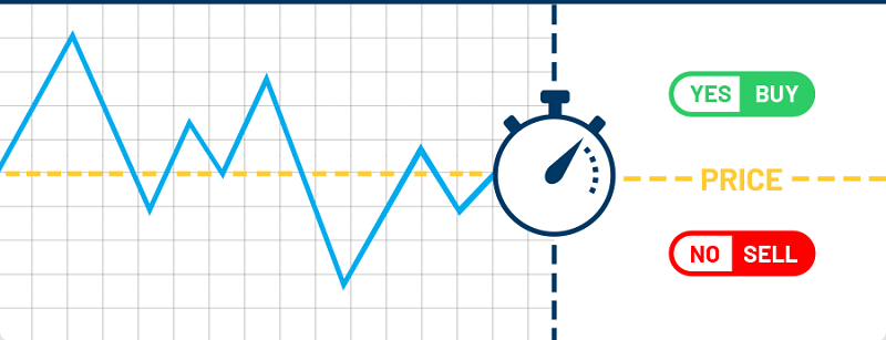 binary-options-work