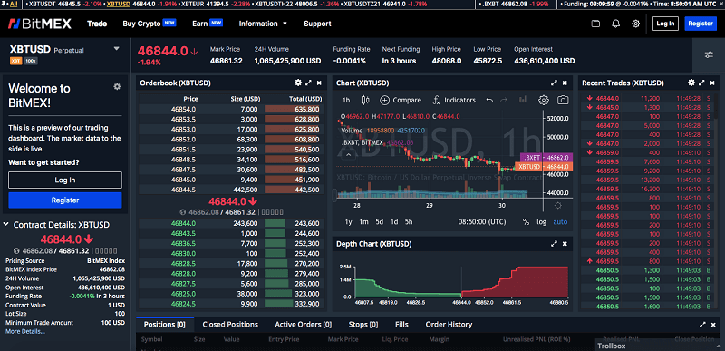 Bitmex platform
