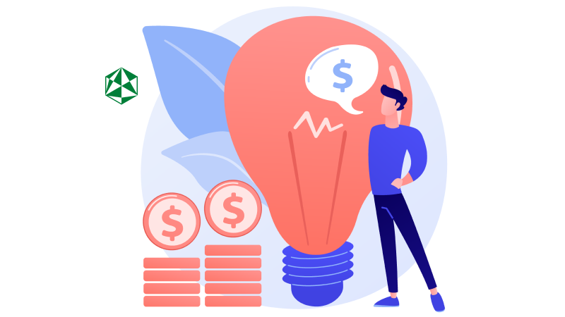 Exante Trading Fees