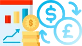 Cross Currency Exchange Rates