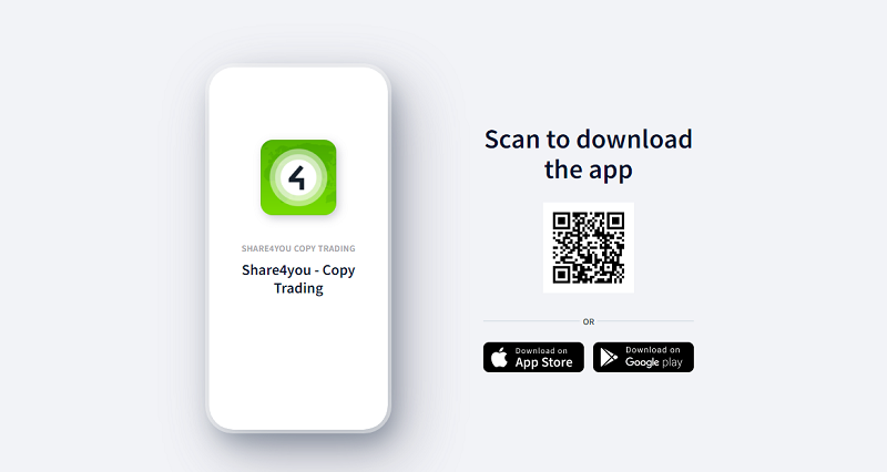Forex4you Platforms