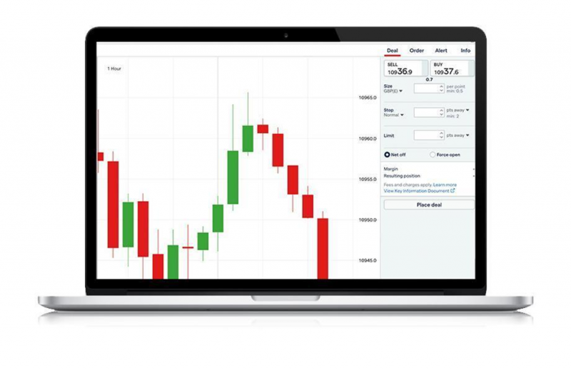 ig-trading-platform