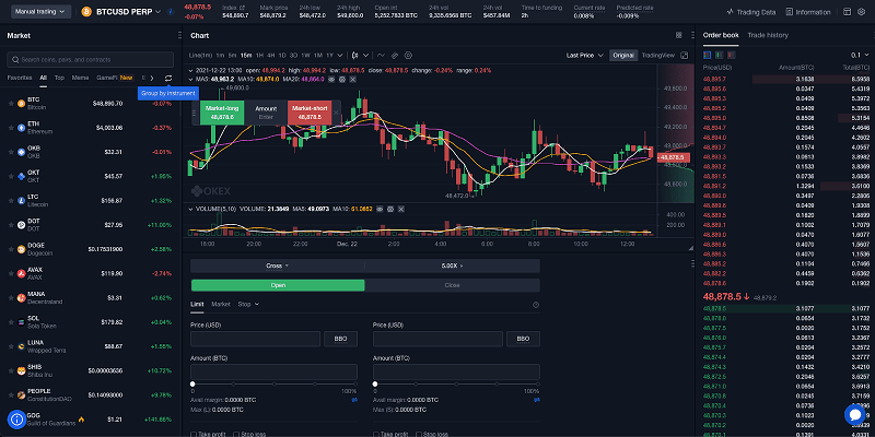 Okex platform