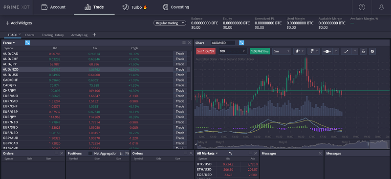PrimeXTB platform