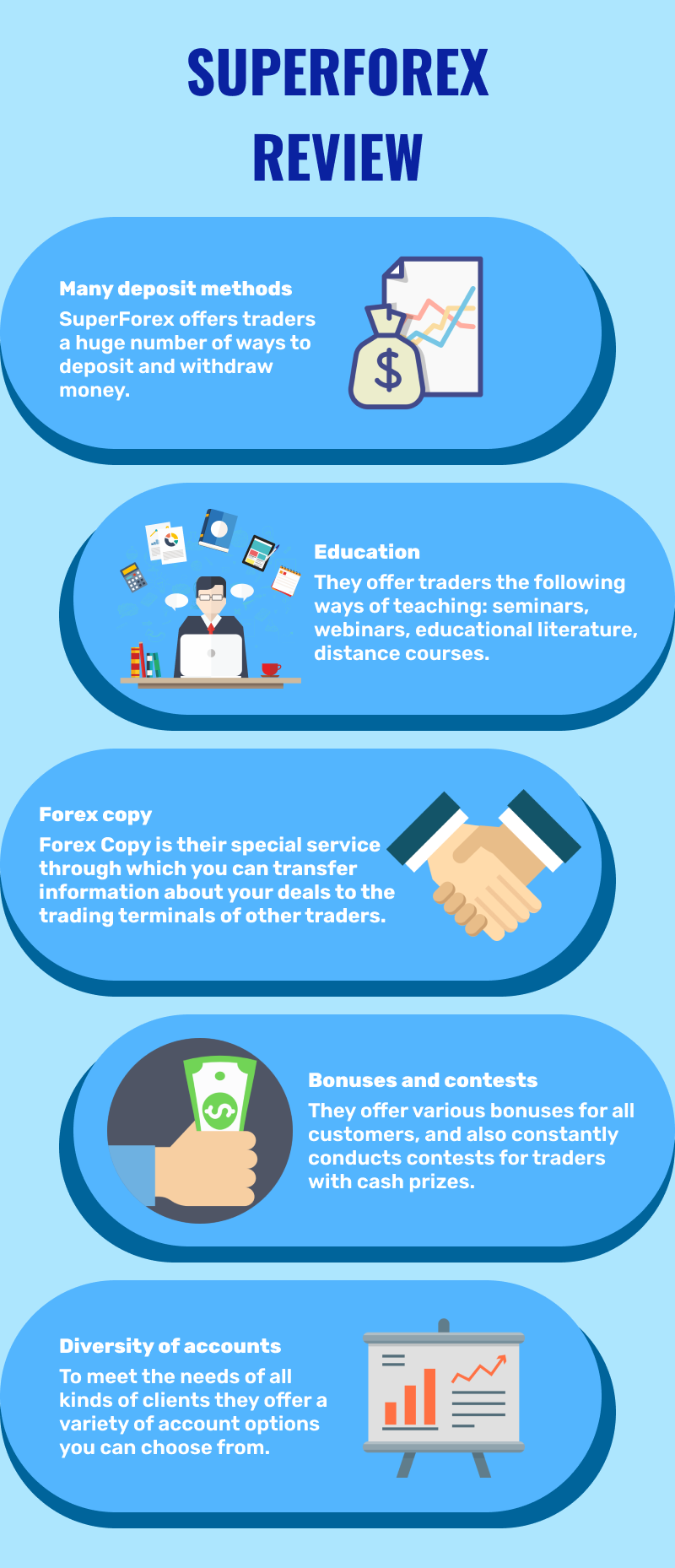superforex-review