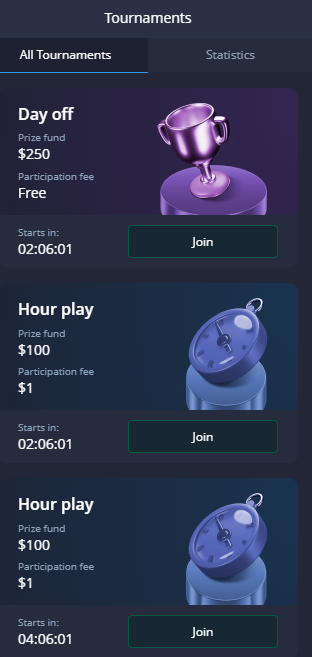 trading experience