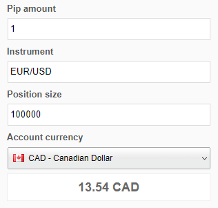  trading the EUR/USD