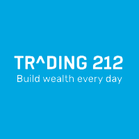 Обзор Форекс-брокера Trading 212
