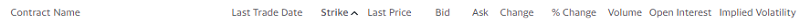 volume stock